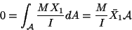 \begin{displaymath}0 = \int_{\cal A}\frac{MX_1}{I}dA = \frac{M}{I}\bar X_1{\cal A}\tag{12.5}
\end{displaymath}