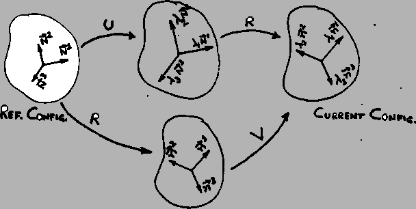 \includegraphics{continuumfig3.7.eps}